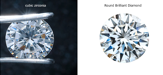 4 Easy Ways To Tell If You Have A Real or Fake Diamond