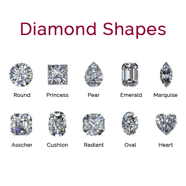 diamond shapes - Learn about diamonds at Ascot Diamonds